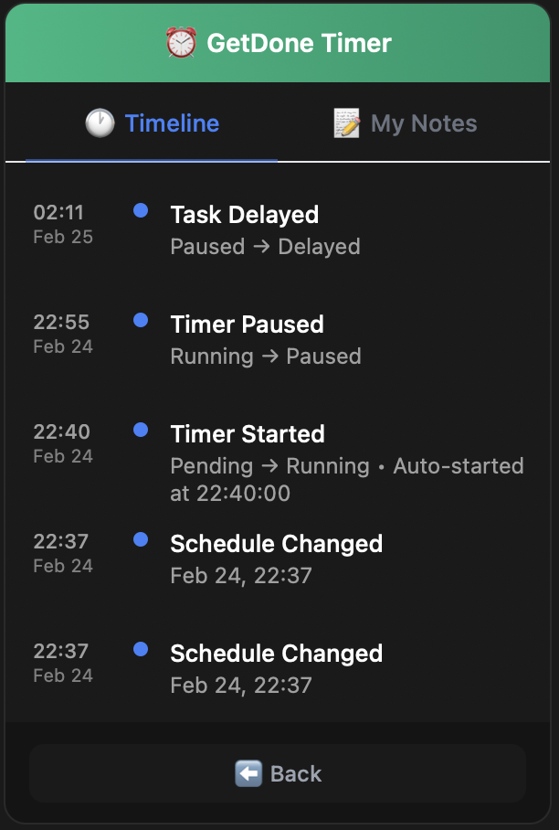 Timeline tracking