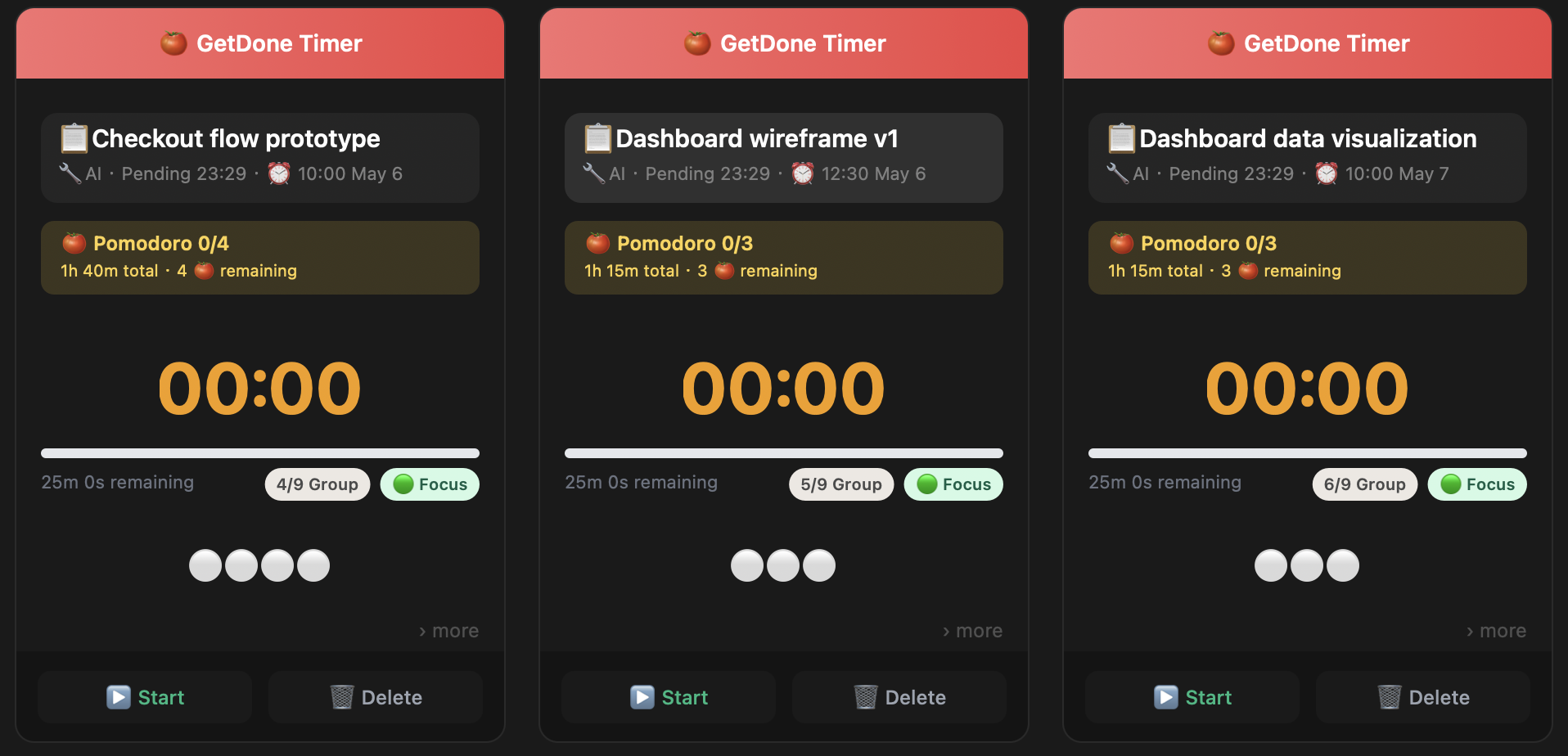 Client A cards — checkout, dashboard wireframe, data viz